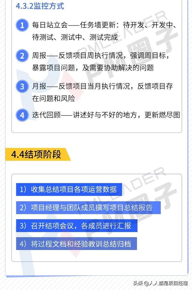 圖解敏捷開發項目管理流程（敏捷項目管理流程包括）