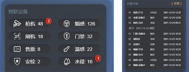 智慧運維：基于 BIM 技術的可視化管理系統（bim可視化運維管理平臺）