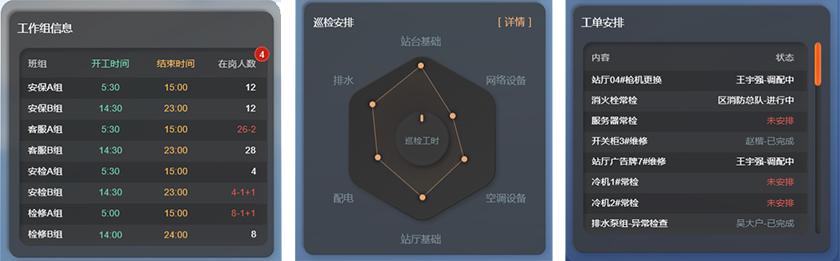 智慧運維：基于 BIM 技術的可視化管理系統（bim可視化運維管理平臺）