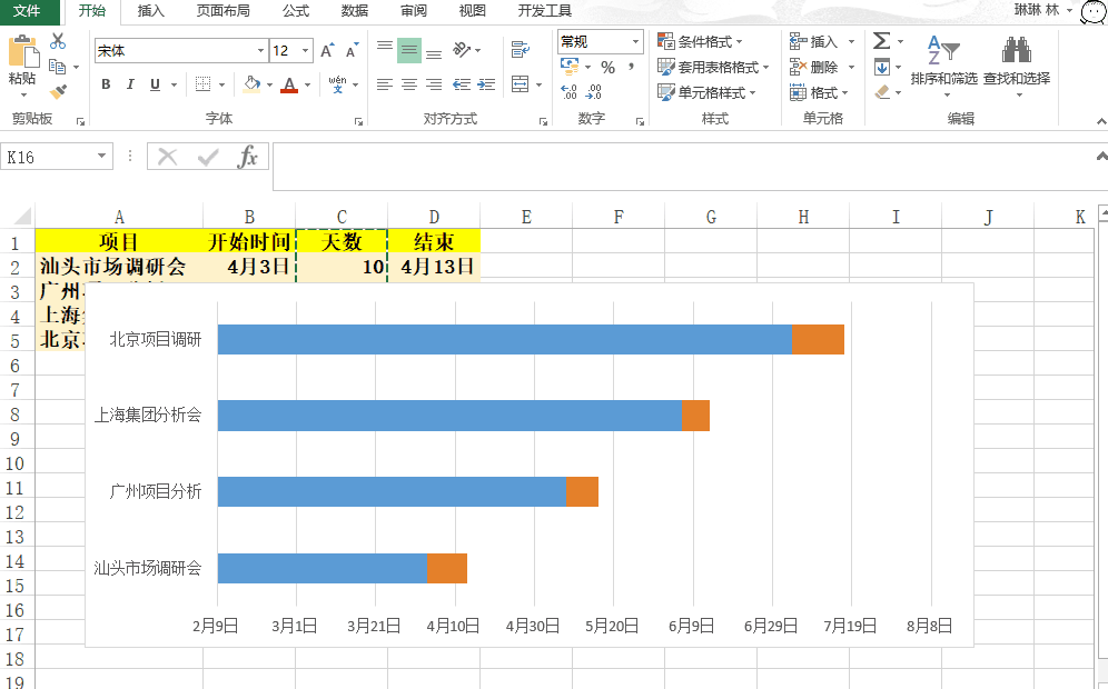 分鐘做出超難的Excel公司項目進度圖（甘特圖），老板都不敢相信（excel如何制作項目進度表甘特圖）"