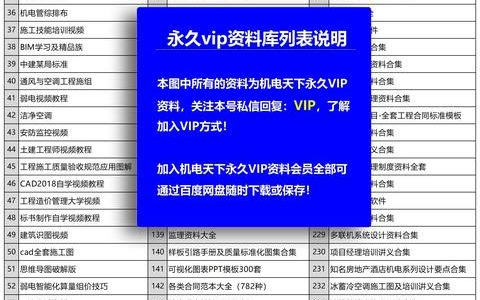 「中建八局」工程創(chuàng)優(yōu)策劃書(shū)（降低成本）（中建八局項(xiàng)目策劃書(shū)）