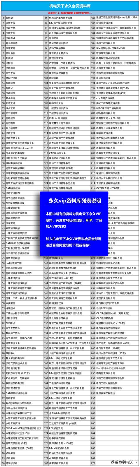 「中建八局」工程創優策劃書（降低成本）（中建八局項目策劃書）