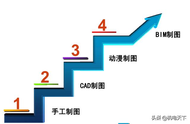 「中建八局」工程創優策劃書（降低成本）（中建八局項目策劃書）