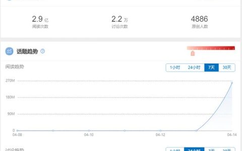 涼了7年的快播，還有無數人惦記著（自從快播消失以后）