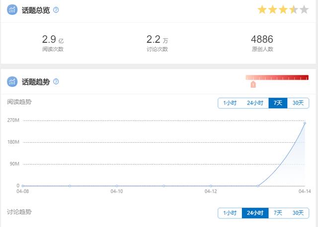 涼了7年的快播，還有無數人惦記著（自從快播消失以后）