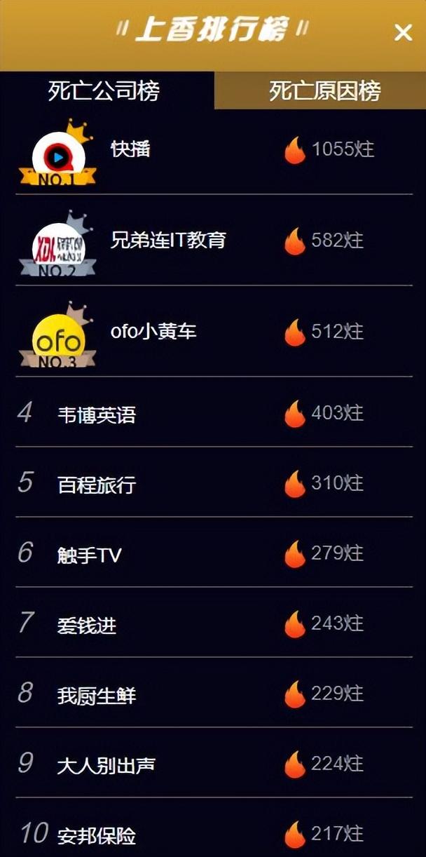 涼了7年的快播，還有無數人惦記著（自從快播消失以后）