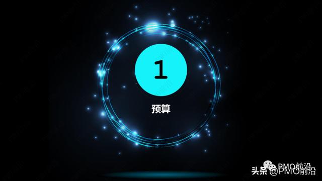 圖解軟件交付項目預算和成本控制案例分析（軟件項目成本估算案例）