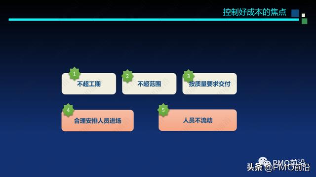 圖解軟件交付項目預算和成本控制案例分析（軟件項目成本估算案例）