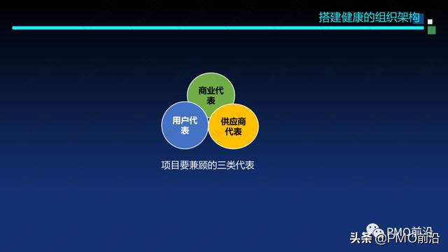 圖解軟件交付項目預算和成本控制案例分析（軟件項目成本估算案例）