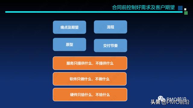 圖解軟件交付項目預算和成本控制案例分析（軟件項目成本估算案例）