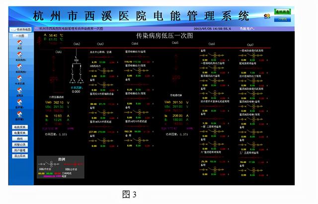 安科瑞電能管理系統(tǒng)在杭州市西溪醫(yī)院項(xiàng)目中的應(yīng)用