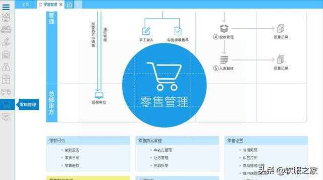 常用醫藥管理軟件有哪些？軟服之家常用醫藥管理軟件專輯推薦（醫藥管理軟件哪個好）