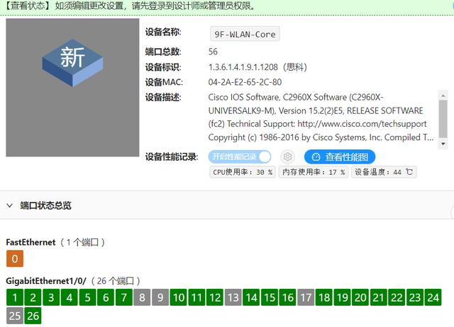 推薦一個小巧好用的交換機路由器監控軟件MSRM3