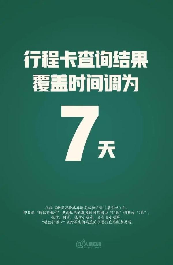 最新！今起，行程卡有重要變化｜這些人每天1次核酸檢測（核酸檢測結(jié)果 行程卡）