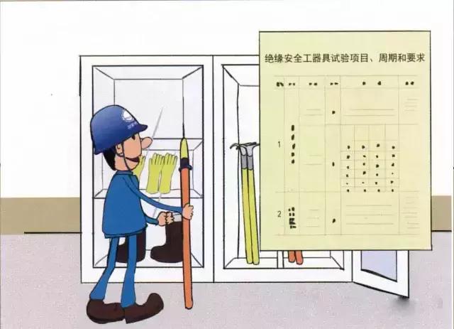 電力安全工器具使用規范，你做對了嗎？（電力安全工器具管理規范）