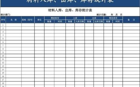 都2019了，你還用Excel管理庫存？推薦1款免費的進銷存軟件（excel做庫存管理軟件）