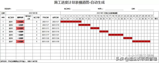 3套施工進度計劃橫道圖模板，一鍵自動出圖，打包免費下載（施工進度計劃橫道圖模板一鍵輸入自動生成）"