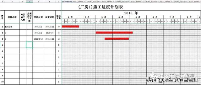 3套施工進度計劃橫道圖模板，一鍵自動出圖，打包免費下載（施工進度計劃橫道圖模板一鍵輸入自動生成）"