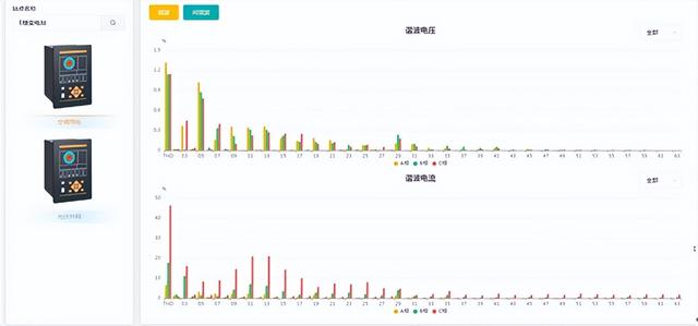 AcrelEMS-SW智慧水務綜合能效管理系統解決方案（智慧水務技術與解決方案）