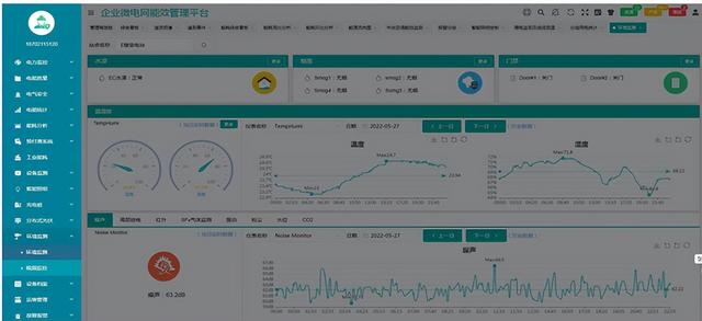 AcrelEMS-SW智慧水務綜合能效管理系統解決方案（智慧水務技術與解決方案）