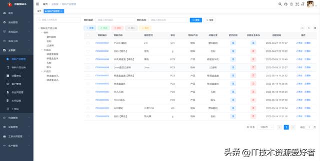 「開源推薦」一款專業、通用、開源、免費的MES生產執行管理系統（開源MES系統）
