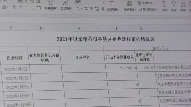 【勤廉安義在行動】財政局：把好“三關” 強化監管