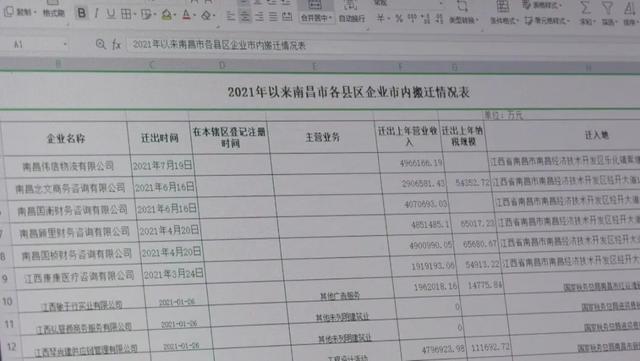 【勤廉安義在行動】財政局：把好“三關” 強化監管
