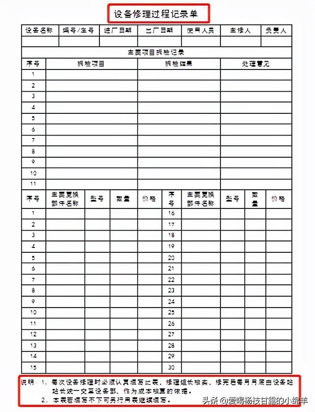 全套工程項(xiàng)目管理表格，共378個(gè)模板，拿來套用輕松搞定項(xiàng)目管理（工程項(xiàng)目管理實(shí)用手冊(cè)）