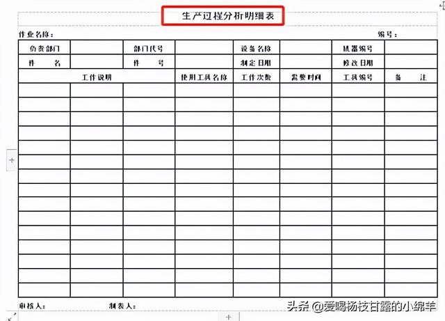 全套工程項(xiàng)目管理表格，共378個(gè)模板，拿來套用輕松搞定項(xiàng)目管理（工程項(xiàng)目管理實(shí)用手冊(cè)）