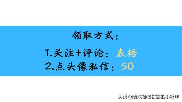 全套工程項(xiàng)目管理表格，共378個(gè)模板，拿來套用輕松搞定項(xiàng)目管理（工程項(xiàng)目管理實(shí)用手冊(cè)）