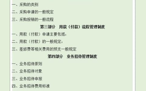 發現一32歲長沙財務主管，編的財務管理規章制度那叫一個詳細，贊