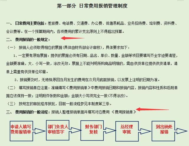 發現一32歲長沙財務主管，編的財務管理規章制度那叫一個詳細，贊