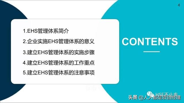 圖解EHS管理體系實施步驟和方法技巧（建立ehs管理體系的步驟）