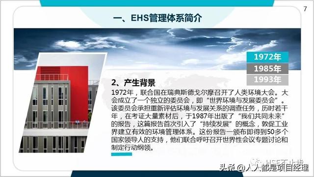 圖解EHS管理體系實施步驟和方法技巧（建立ehs管理體系的步驟）