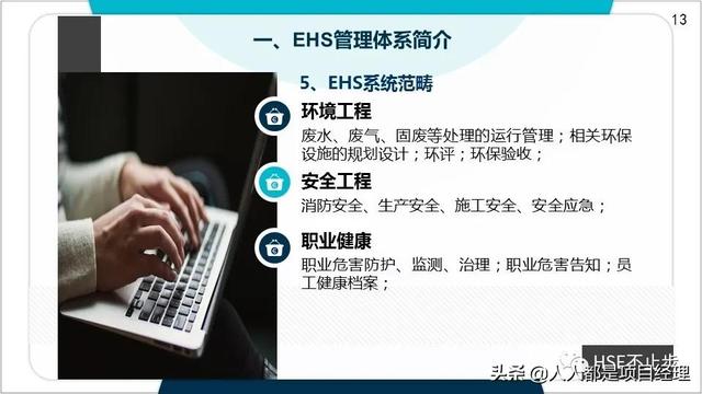 圖解EHS管理體系實施步驟和方法技巧（建立ehs管理體系的步驟）