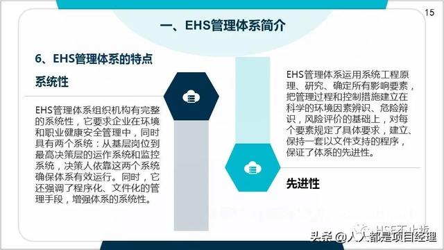 圖解EHS管理體系實施步驟和方法技巧（建立ehs管理體系的步驟）