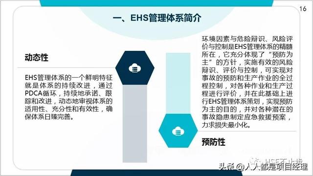 圖解EHS管理體系實施步驟和方法技巧（建立ehs管理體系的步驟）