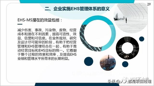 圖解EHS管理體系實施步驟和方法技巧（建立ehs管理體系的步驟）