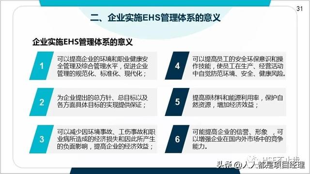 圖解EHS管理體系實施步驟和方法技巧（建立ehs管理體系的步驟）