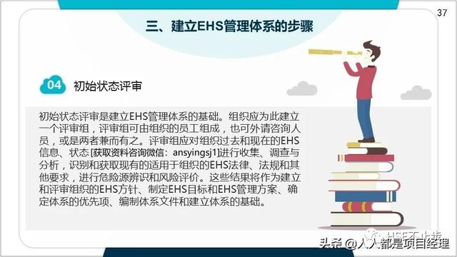 圖解EHS管理體系實施步驟和方法技巧（建立ehs管理體系的步驟）