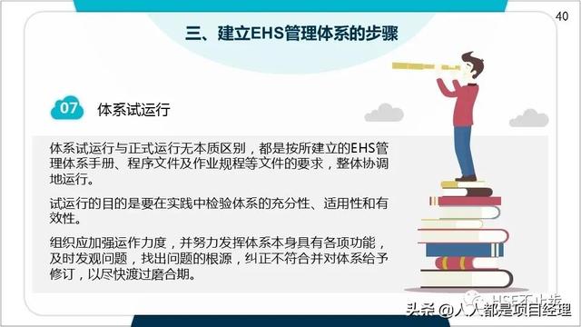 圖解EHS管理體系實施步驟和方法技巧（建立ehs管理體系的步驟）