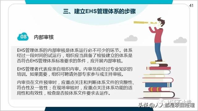圖解EHS管理體系實施步驟和方法技巧（建立ehs管理體系的步驟）