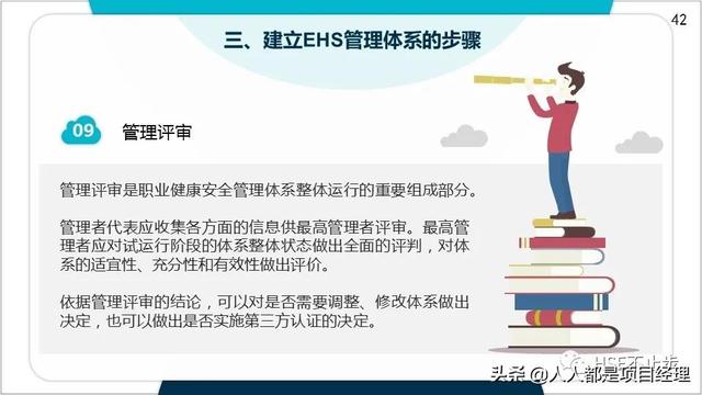 圖解EHS管理體系實施步驟和方法技巧（建立ehs管理體系的步驟）