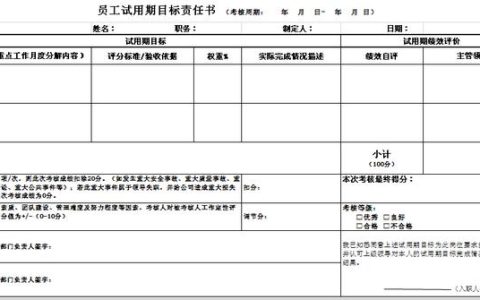 新入職員工試用期管理制度（新入職員工試用期管理制度表）