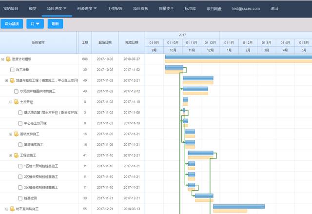 施工進度計劃管理平臺（施工進度計劃管理平臺軟件）