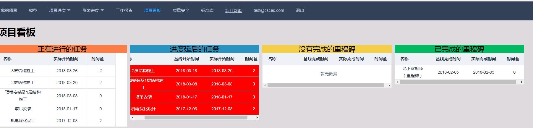 施工進度計劃管理平臺（施工進度計劃管理平臺軟件）