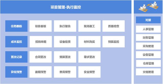 有哪些比較好用的在線項目管理軟件值得推薦？（有哪些比較好用的在線項目管理軟件值得推薦一下）