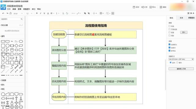 比較豐富的流程圖軟件有哪些？（比較豐富的流程圖軟件有哪些好用）
