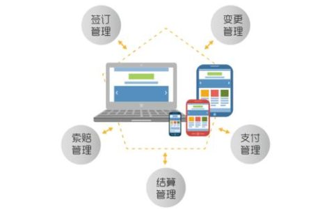 項目管理軟件哪個好？從功能上去了解（項目管理用哪個軟件好）