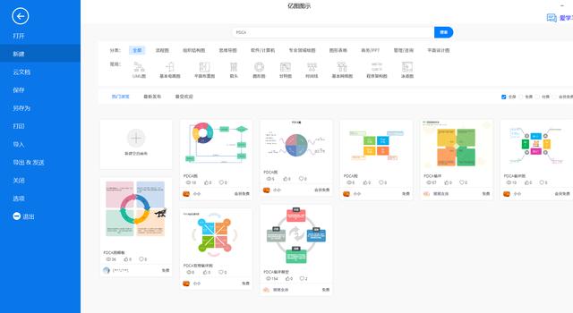 PDCA管理怎么畫？快速繪制標(biāo)準(zhǔn)模型圖技巧匯總（pdca流程圖如何畫）